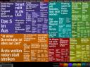 newsmap_800